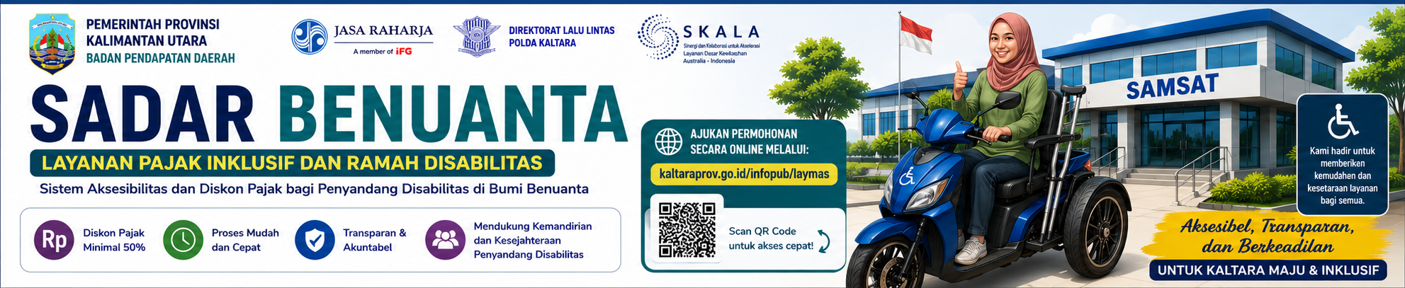 Alur Layanan SADAR BENUANTA