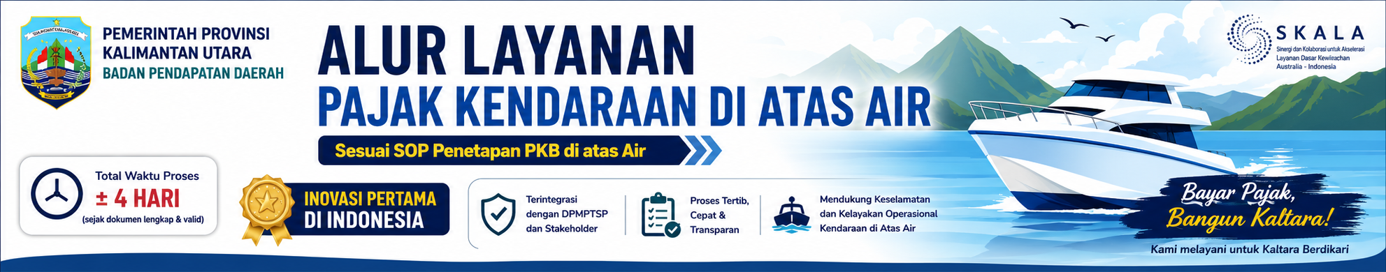 Alur Pelayanan Pajak Kendaraan Di Atas Air
